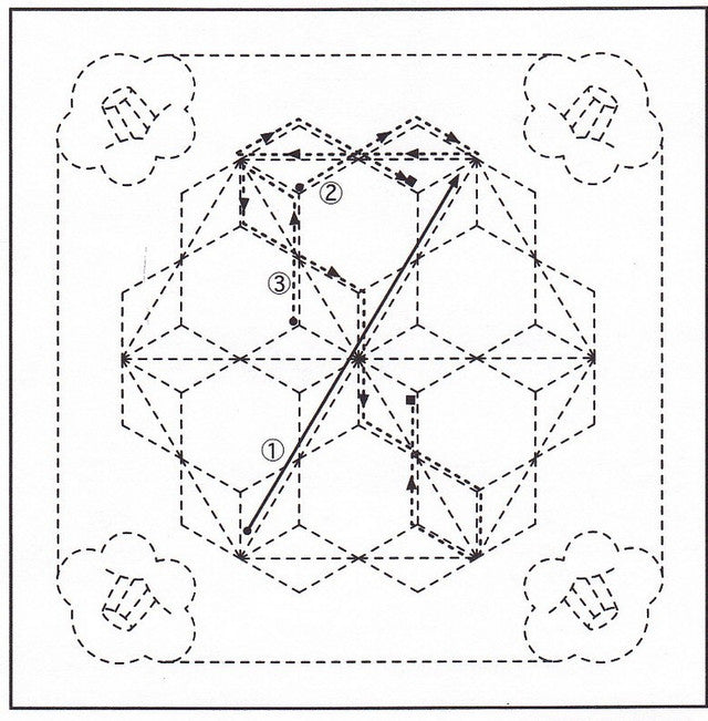 Hana Fukin Sashiko Sampler – Hemp Leaf Flower