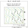 Hana Fukin Sashiko Sampler – Yuragi Tsunagi