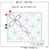 Hana Fukin Sashiko Sampler – Kaku Cloisonne