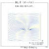 Hana Fukin Sashiko Sampler – Whirlpool