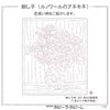 Hana Fukin Sashiko Sampler – Renior Anenome KIT