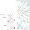 Hana Fukin Sashiko Sampler – Tanabata Decoration Set