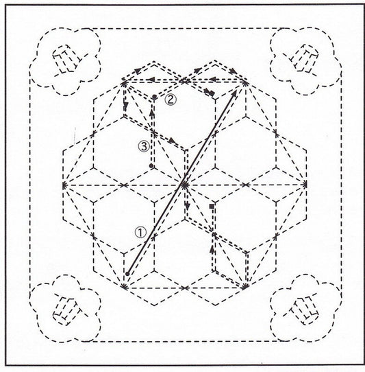Hana Fukin Sashiko Sampler – Hemp Leaf Flower